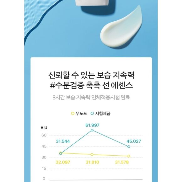 SCINIC - Enjoy Super Mild Sun Essence - Picture 5 of 13